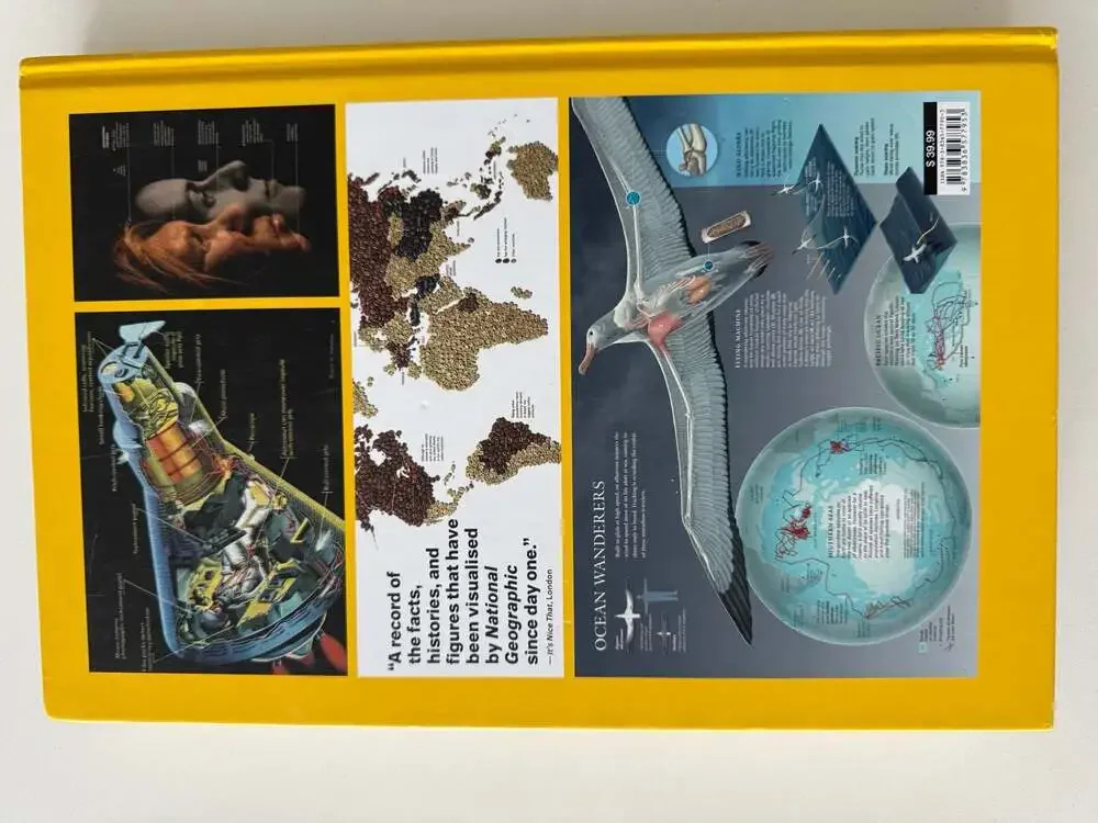 National Geographic Infographics by Julius Wiedemann